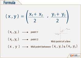Learning Mathematics Geometry Formulas