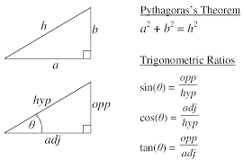 Section 4 Sine And Cosine Rule