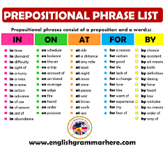 It has the preposition across and its object the street.) Prepositional Phrase List In English English Grammar Here