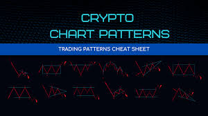 crypto chart pattern explanation
