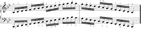Bb Major Piano Scales Piano Scales Chart 8notes Com