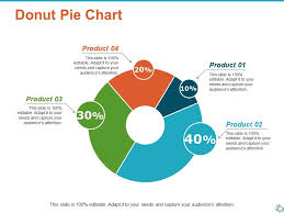 Donut Pie Chart Marketing Ppt Show Infographic Template