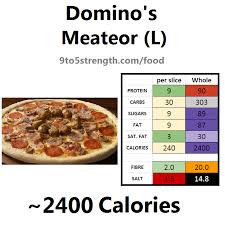 how many calories in domino s pizza