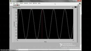 Labview Waveform Chart Demonstration