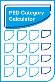 Pressure Equipment Ped Category Calculator