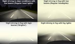 what are fog lights and when should