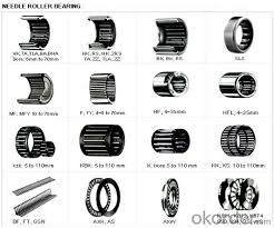 Buy Hk 1209 China Supplier Drawn Cup Needle Roller Bearings