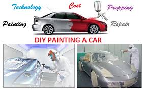 And all thanks to the daily how to repair peeling paint procedures, as well as due to the costly procedures that they conduct several times a. Car Painting Process Car Construction