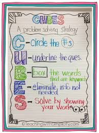 Timeless Cups Anchor Chart Language Arts Anchor Charts Steps