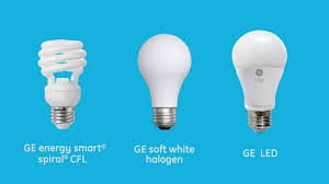 Choosing The Right Light Bulb Step 1 The Right Fit Ge Lighting Youtube