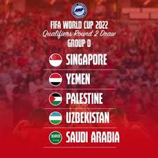 The qualifying competition consists of three rounds for qatar world cup tournament. 2022 World Cup Tatsuma Yoshida Singapore In Tough Qualifying Group Cooljapan Soccer