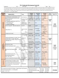 tn gifted scoring grid fill out sign