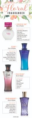 182 Best Perfumes Images In 2019 Best Perfume Perfume