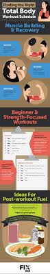 total body strength training fix com