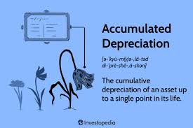 aculated depreciation everything