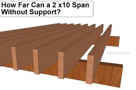 how far can a 2 x 10 span without