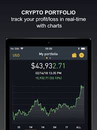 Crypto Tracker By Bitscreener On The App Store