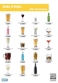 Free Alcohol Awareness Education Poster Downloads