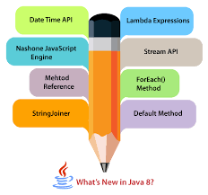 java 8 interview questions and answers