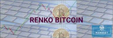 Renko Trading Strategy How To Trade Renko Charts The