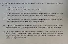 You Are Asked To Use Matlab Tools To