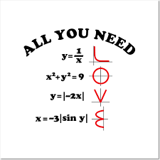 Love Math Graph Equation