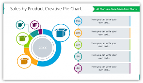 Ways To Use Donut And Pie Chart Graphics Blog Creative