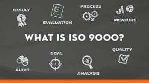 what is iso 9000 definition standards