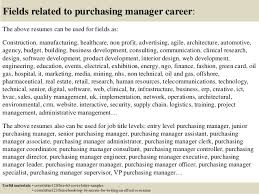 Cover Letter For Purchasing Job