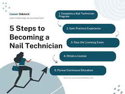 how to become a nail technician