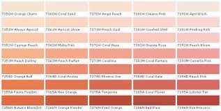 Pittsburgh Paint Color Wall Paint Colors