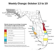 Extreme Temperature Diary October 20 2018 Topic Floridas