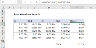 Excel Formula Basic Timesheet Formula With Breaks Exceljet