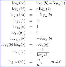 Logarithms Tips For Act Math