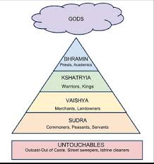 Utena Theory The Caste System By Strongbutgentle On Deviantart