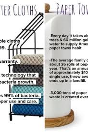 replace paper towels best cleaning cloth
