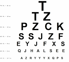 Eye Chart Download Improveyourvision Org
