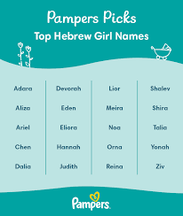 hebrew names and their meanings