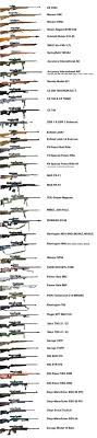 29 Best Bullet Size Chart Images Bullet Size Chart Guns