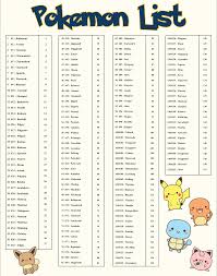 pokemon card checklist printable