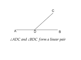 In the diagram above, ∠abc and ∠dbc form a linear pair. Learn Linear Pair Of Angles In 2 Minutes