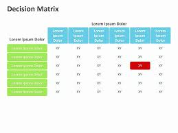 Decision Matrix Template Excel Best Of Decision Matrix Template