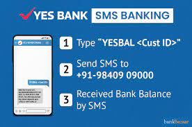 yes bank sms banking steps to