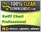 Download Swiff Chart Professional 2019 Latest Free Version