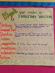 Expository Writing Hooks Anchor Chart Expository Writing