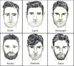 Fini le temps où tous les hommes arboraient la même coupe de cheveux. Choisir La Bonne Coupe De Cheveux Homme Selon Votre Visage