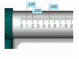 How To Read An Inch Micrometer Wmv