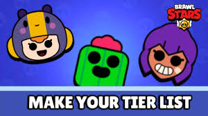 Some, like the tanky nita who unlocks very early on, are incredibly for a good idea of which brawlers to pick for each mode, check out youtuber kairostime's most recent brawl stars tier list. Brawl Stars Tier List Templates Tiermaker