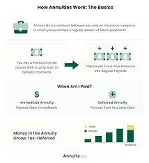 Annuity.org gambar png