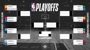 How many sweeps will there be? Nba Playoff Bracket 2020 Updated Standings Seeds Results From Each Round Sporting News